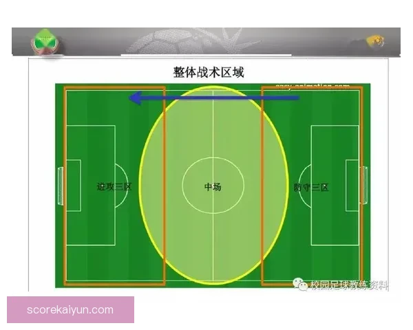 诺丁汉战术解析：对手防线的突破与进攻威胁的持续提升