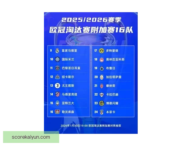 奥德加德在英超中的关键表现持续提升，助力球队争夺更高排名。