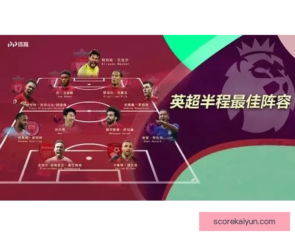 英超常规阵型分析：各球队战术布局与表现趋势